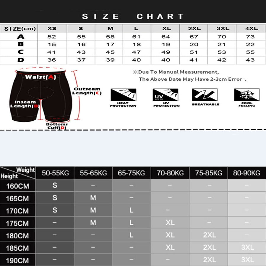 Cycling Pants Man Mtb Cyklopedia Shorts Men Professional Sports Men's Gel Lycra Bibs Summer Clothing Bib Short Maillot Bike